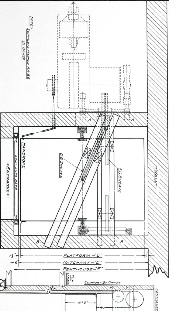 An illustration from Specification data 1914 : Grouped Catalogue of Building Trades in One Volume : Indexed According to Trades for Building Construction, 1914, leaf 188