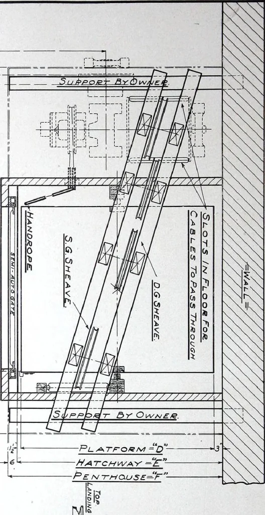 An illustration from Specification data 1914 : Grouped Catalogue of Building Trades in One Volume : Indexed According to Trades for Building Construction, 1914, leaf 189