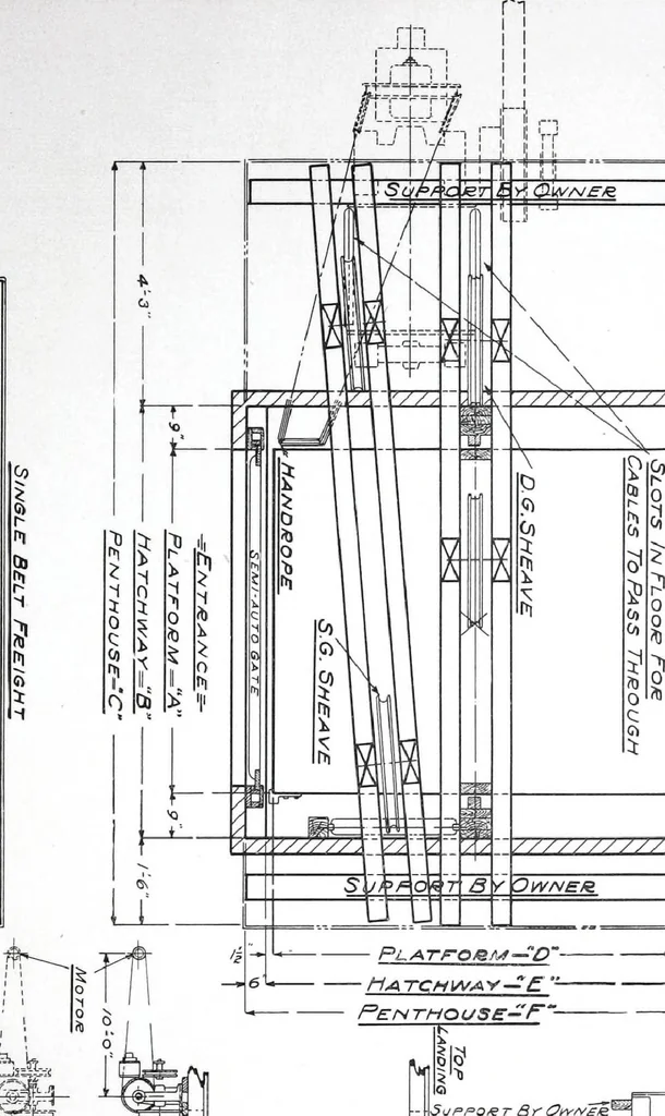 An illustration from Specification data 1914 : Grouped Catalogue of Building Trades in One Volume : Indexed According to Trades for Building Construction, 1914, leaf 190