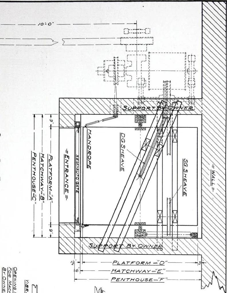 An illustration from Specification data 1914 : Grouped Catalogue of Building Trades in One Volume : Indexed According to Trades for Building Construction, 1914, leaf 192