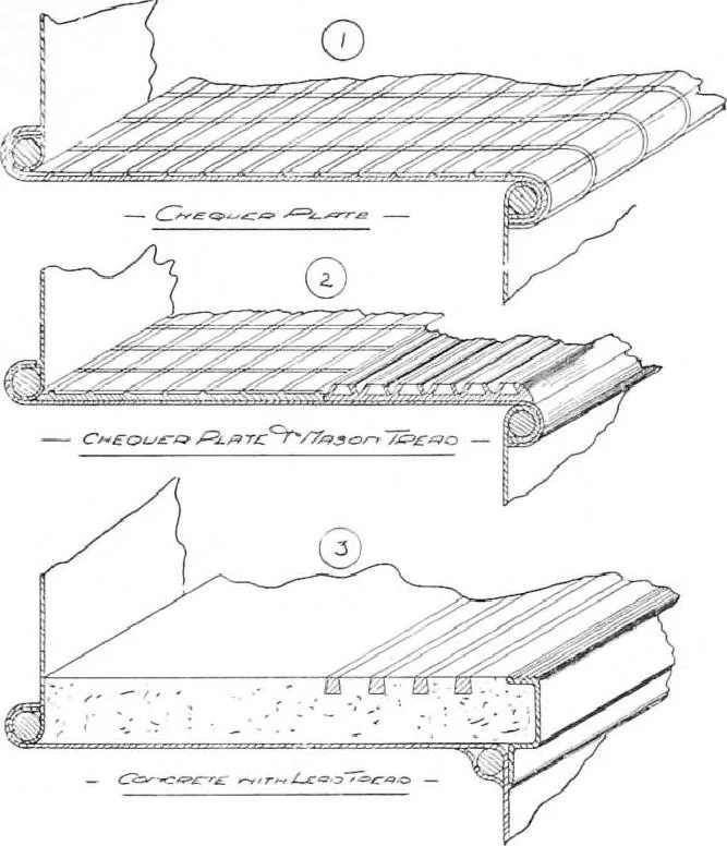An illustration from Specification data 1914 : Grouped Catalogue of Building Trades in One Volume : Indexed According to Trades for Building Construction, 1914, leaf 202