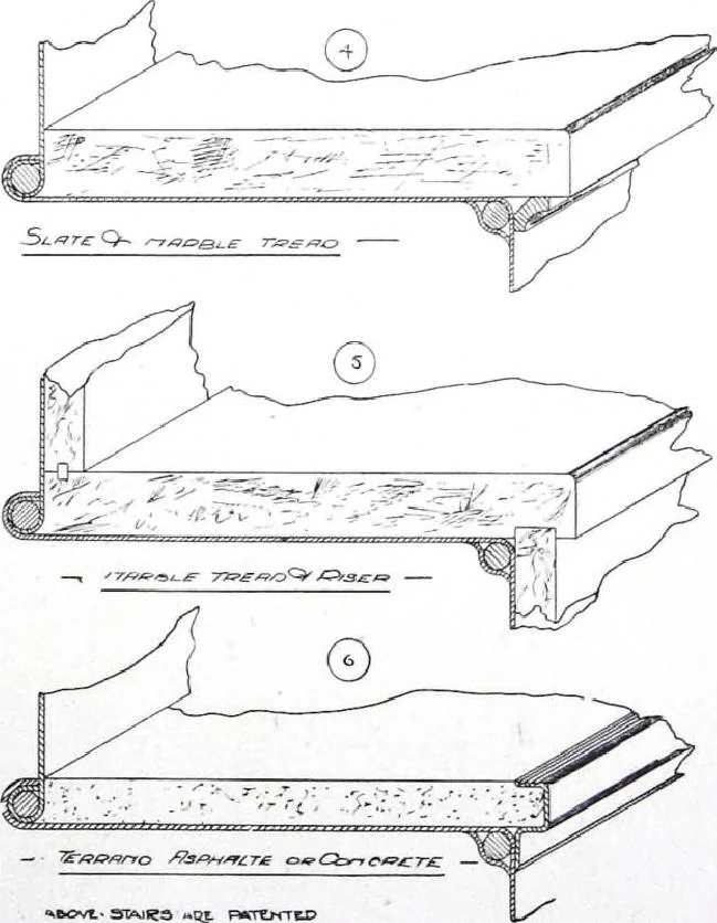 An illustration from Specification data 1914 : Grouped Catalogue of Building Trades in One Volume : Indexed According to Trades for Building Construction, 1914, leaf 202
