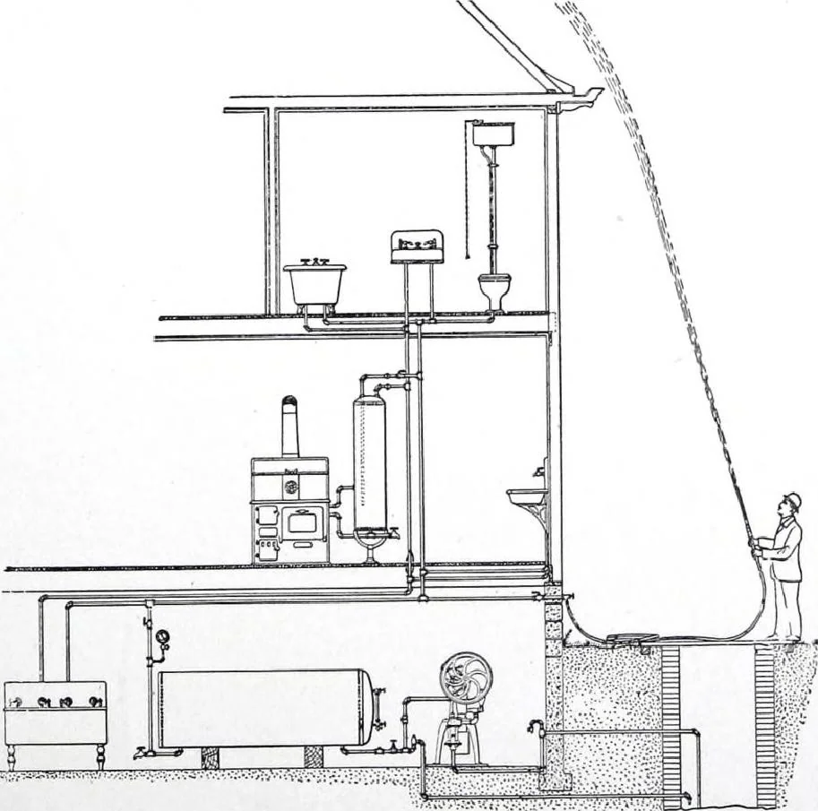 An illustration from Specification data 1914 : Grouped Catalogue of Building Trades in One Volume : Indexed According to Trades for Building Construction, 1914, leaf 278