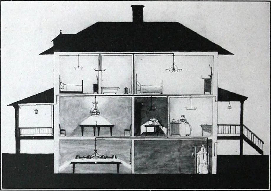 An illustration from Specification data 1914 : Grouped Catalogue of Building Trades in One Volume : Indexed According to Trades for Building Construction, 1914, leaf 279