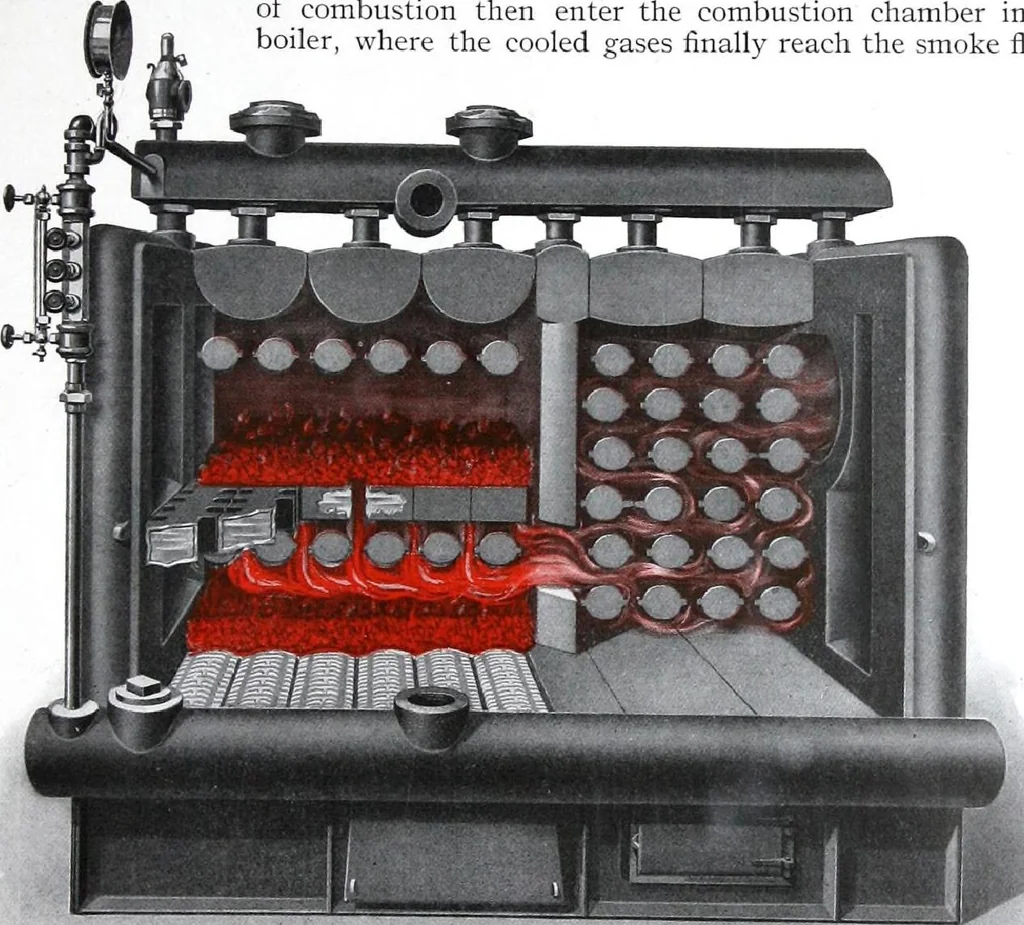 An illustration from Specification data 1914 : Grouped Catalogue of Building Trades in One Volume : Indexed According to Trades for Building Construction, 1914, leaf 314