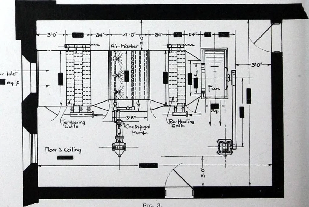 An illustration from Specification data 1914 : Grouped Catalogue of Building Trades in One Volume : Indexed According to Trades for Building Construction, 1914, leaf 335