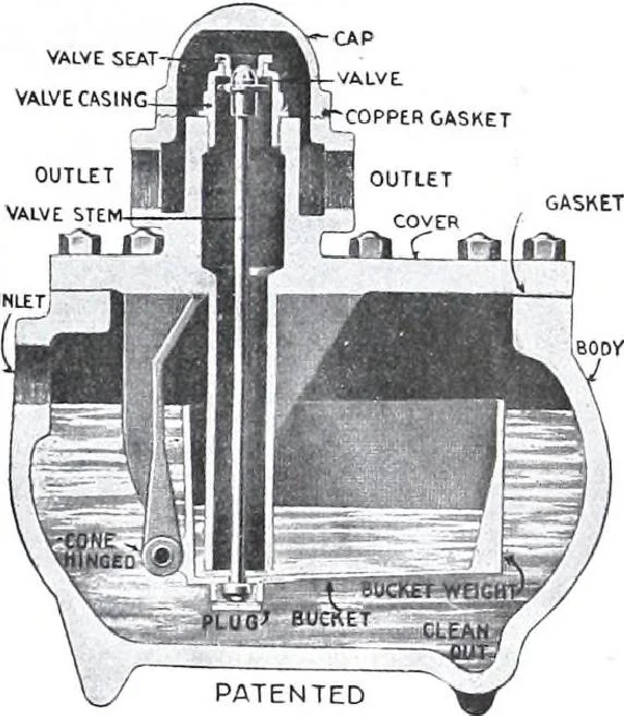 An illustration from Specification data 1914 : Grouped Catalogue of Building Trades in One Volume : Indexed According to Trades for Building Construction, 1914, leaf 342