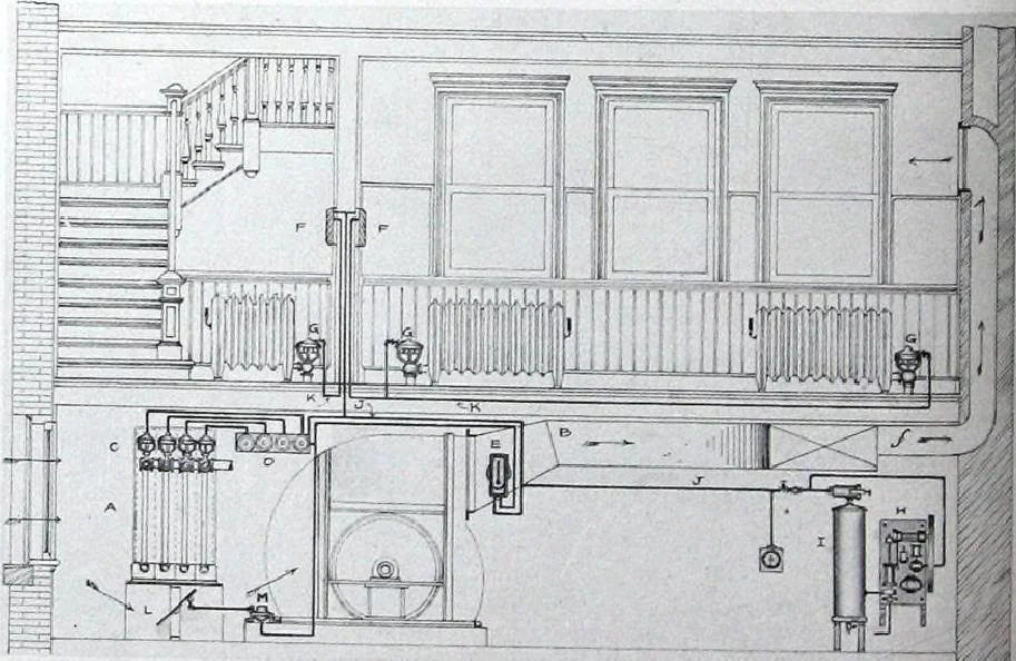 An illustration from Specification data 1914 : Grouped Catalogue of Building Trades in One Volume : Indexed According to Trades for Building Construction, 1914, leaf 353