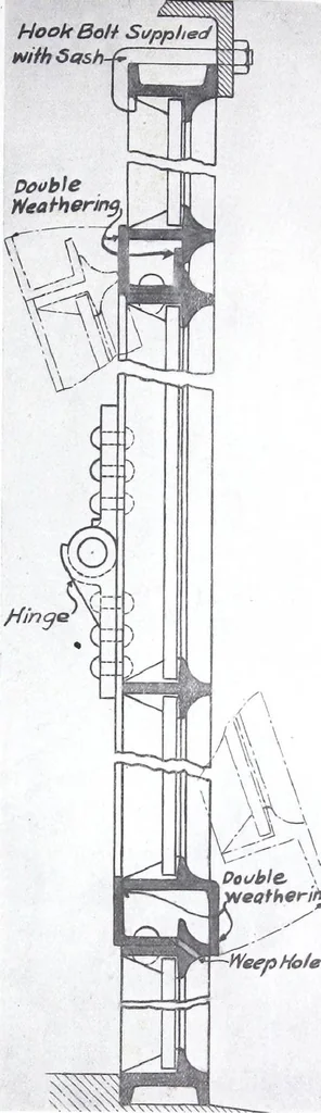 An illustration from Specification data 1914 : Grouped Catalogue of Building Trades in One Volume : Indexed According to Trades for Building Construction, 1914, leaf 358