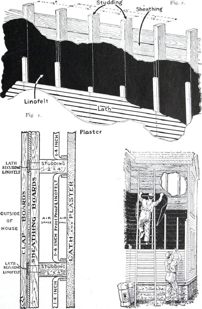 An illustration from Specification data 1914 : Grouped Catalogue of Building Trades in One Volume : Indexed According to Trades for Building Construction, 1914, leaf 376