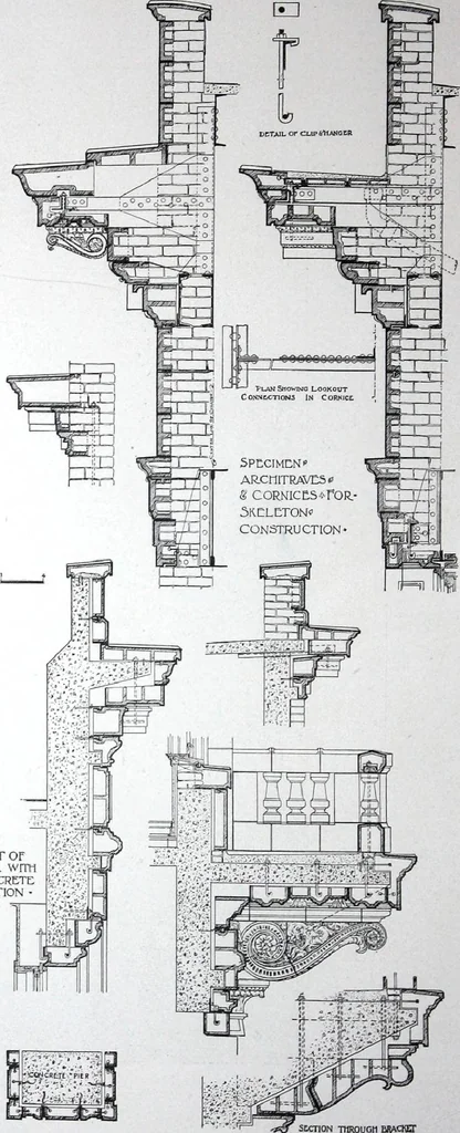 An illustration from Specification data 1914 : Grouped Catalogue of Building Trades in One Volume : Indexed According to Trades for Building Construction, 1914, leaf 55