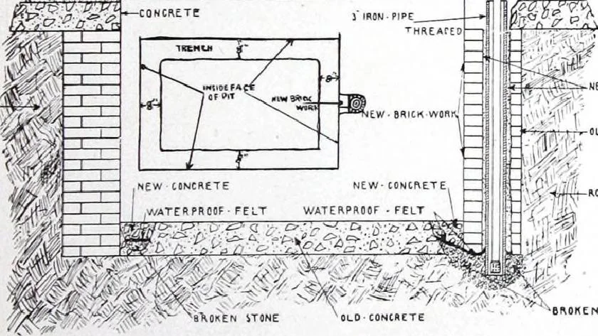 An illustration from Specification data 1914 : Grouped Catalogue of Building Trades in One Volume : Indexed According to Trades for Building Construction, 1914, leaf 68