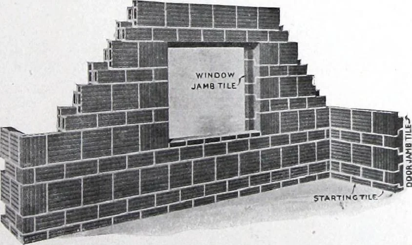 An illustration from Specification data 1914 : Grouped Catalogue of Building Trades in One Volume : Indexed According to Trades for Building Construction, 1914, leaf 72