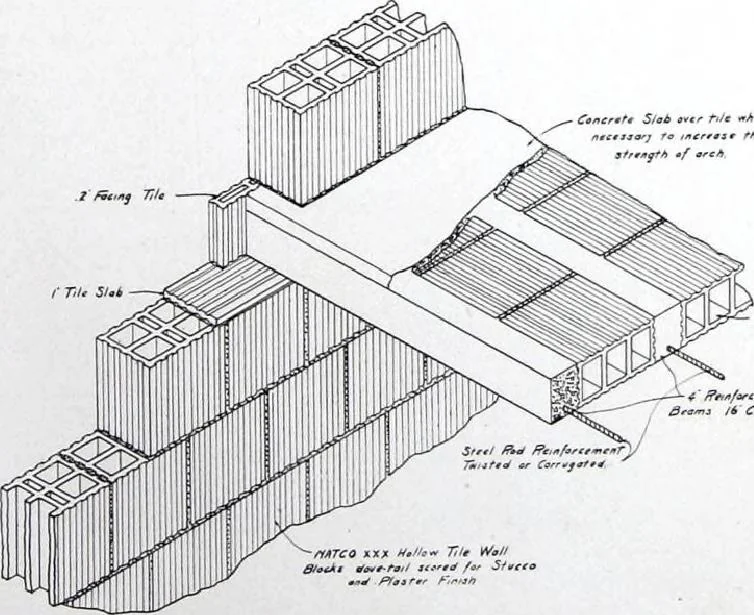An illustration from Specification data 1914 : Grouped Catalogue of Building Trades in One Volume : Indexed According to Trades for Building Construction, 1914, leaf 76