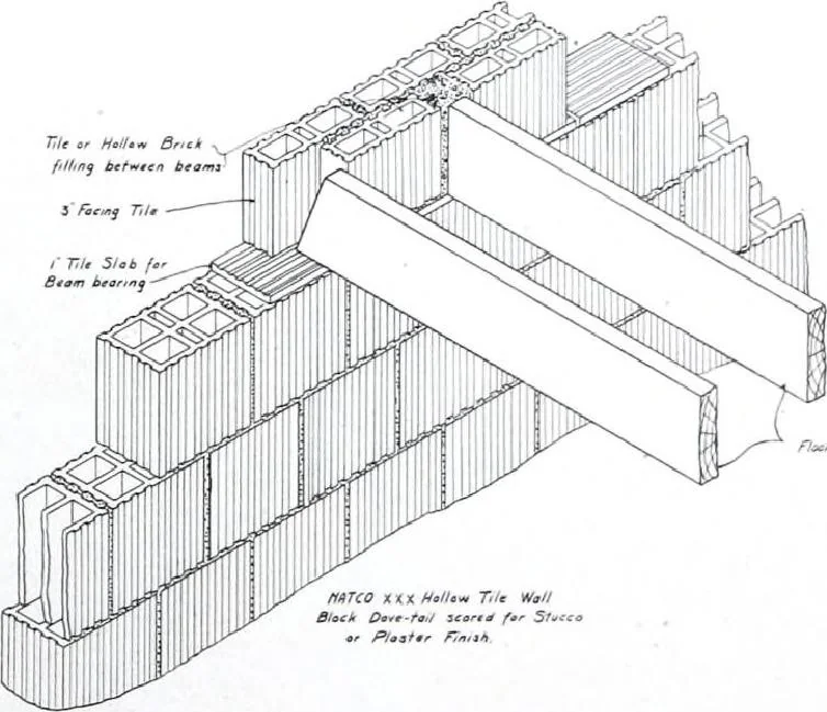 An illustration from Specification data 1914 : Grouped Catalogue of Building Trades in One Volume : Indexed According to Trades for Building Construction, 1914, leaf 76