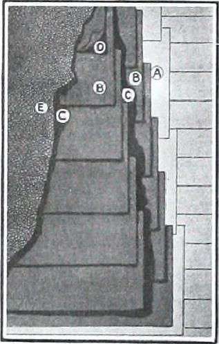 An illustration from Specification data 1914 : Grouped Catalogue of Building Trades in One Volume : Indexed According to Trades for Building Construction, 1914, leaf 83