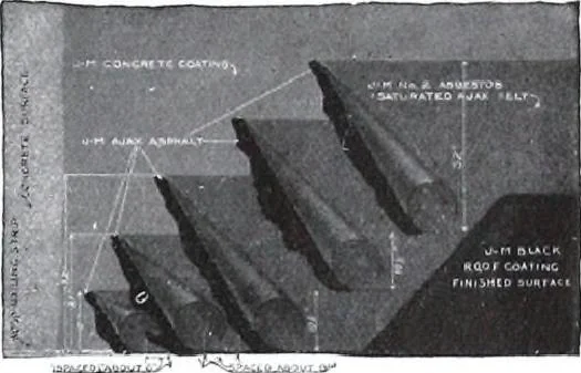 An illustration from Specification data 1914 : Grouped Catalogue of Building Trades in One Volume : Indexed According to Trades for Building Construction, 1914, leaf 96