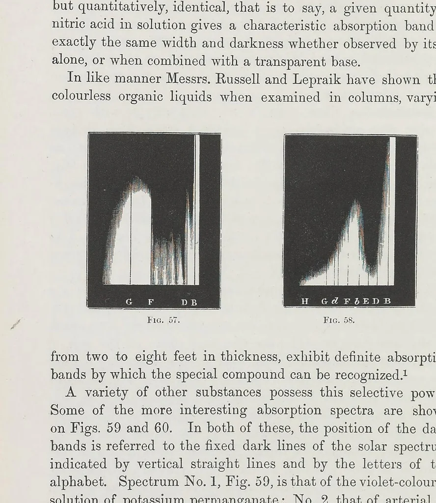 An illustration from Spectrum analysis : six lectures delivered in 1868 before the Society of Apothecaries of London, 1885, leaf 218