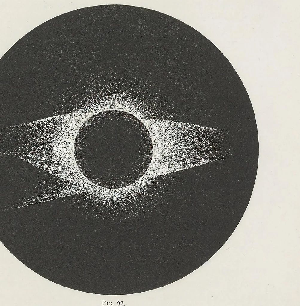An illustration from Spectrum analysis : six lectures delivered in 1868 before the Society of Apothecaries of London, 1885, leaf 291