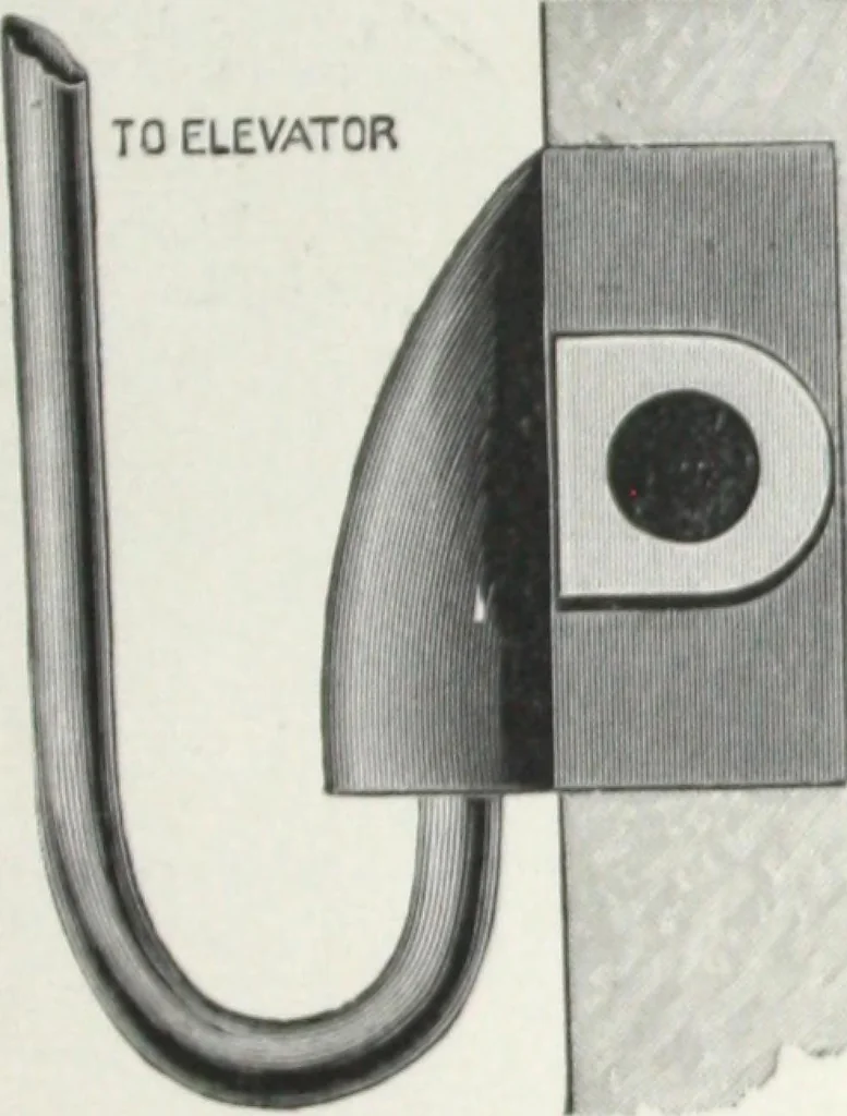 An illustration from Standard and water-tight boxes for all electrical installation purposes, 1908, leaf 12