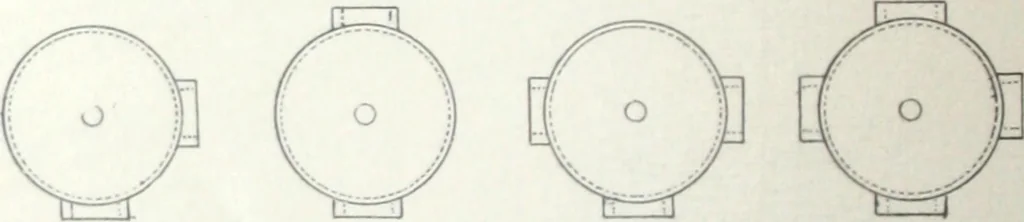 An illustration from Standard and water-tight boxes for all electrical installation purposes, 1908, leaf 17