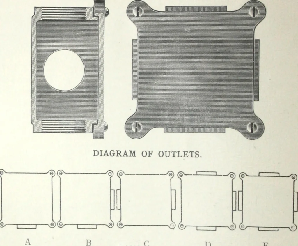 An illustration from Standard and water-tight boxes for all electrical installation purposes, 1908, leaf 19