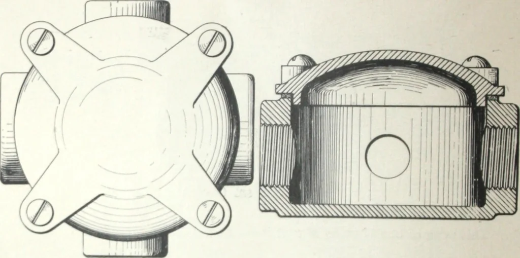 An illustration from Standard and water-tight boxes for all electrical installation purposes, 1908, leaf 25
