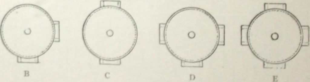 An illustration from Standard and water-tight boxes for all electrical installation purposes, 1908, leaf 25