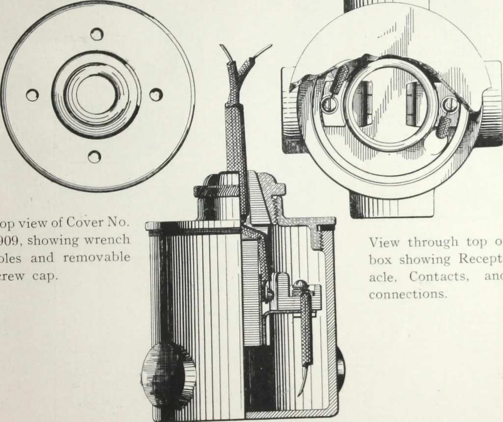 An illustration from Standard and water-tight boxes for all electrical installation purposes, 1908, leaf 28