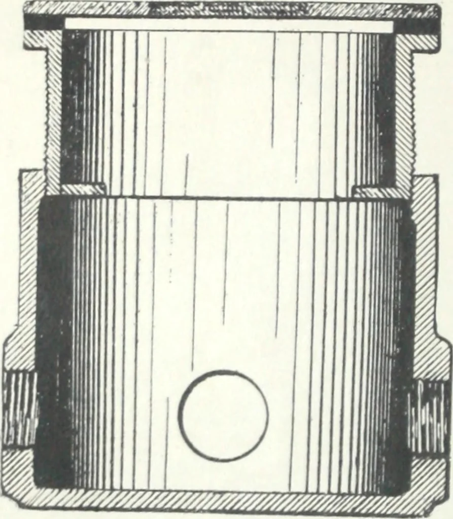 An illustration from Standard and water-tight boxes for all electrical installation purposes, 1908, leaf 29