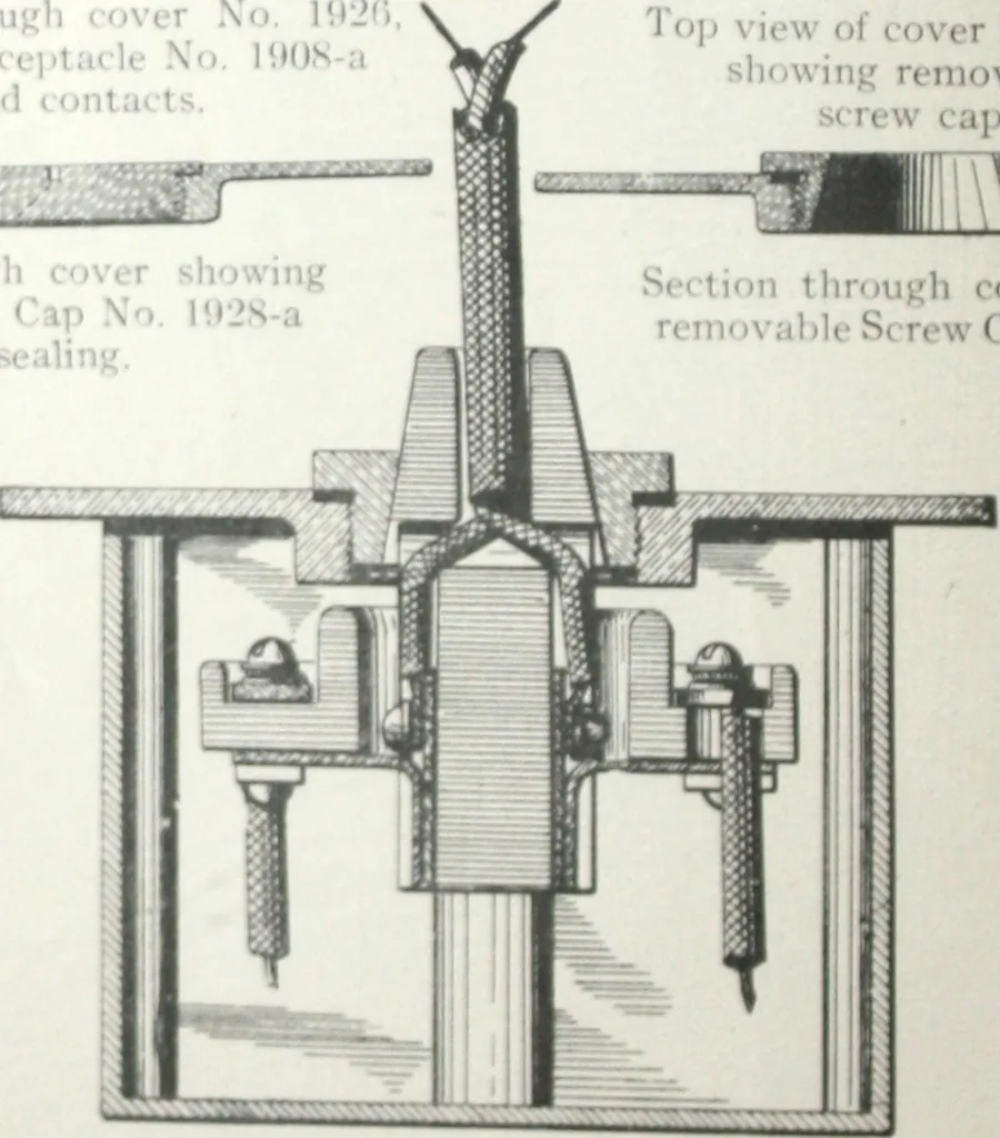 An illustration from Standard and water-tight boxes for all electrical installation purposes, 1908, leaf 31