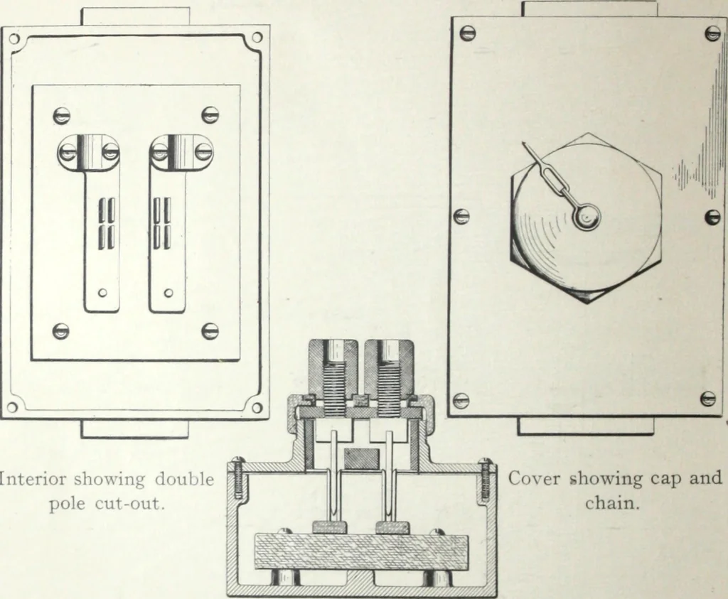 An illustration from Standard and water-tight boxes for all electrical installation purposes, 1908, leaf 33