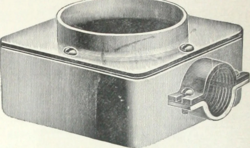 An illustration from Standard and water-tight boxes for all electrical installation purposes, 1908, leaf 5