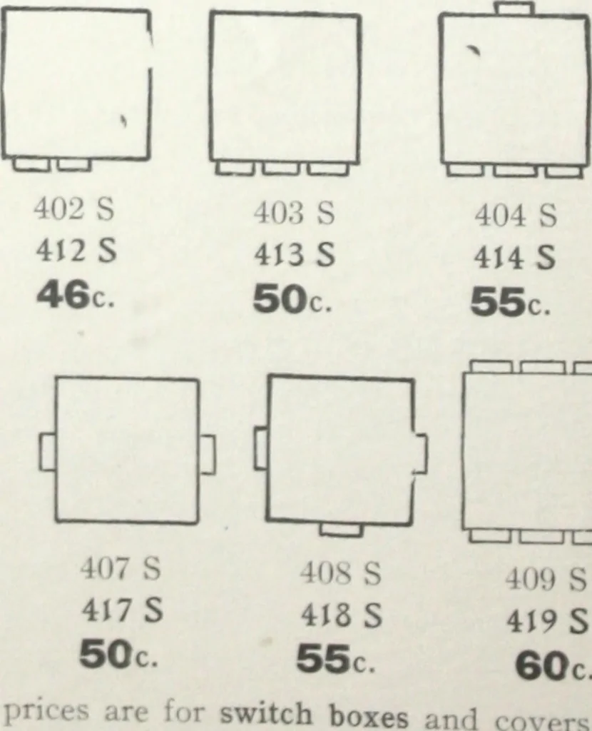 An illustration from Standard and water-tight boxes for all electrical installation purposes, 1908, leaf 7