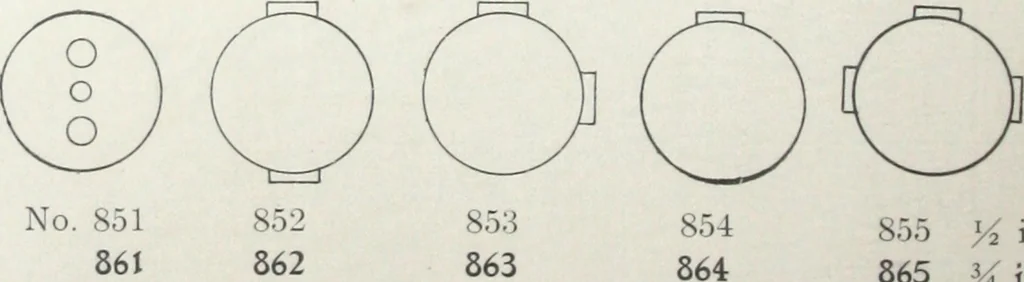 An illustration from Standard and water-tight boxes for all electrical installation purposes, 1908, leaf 9