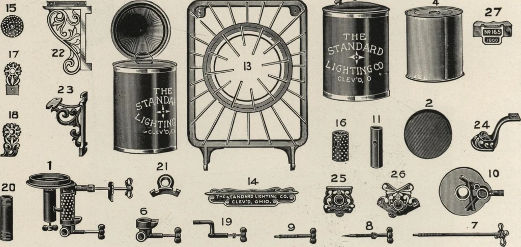 An illustration from Gasoline and oil stoves, 1901, leaf 33
