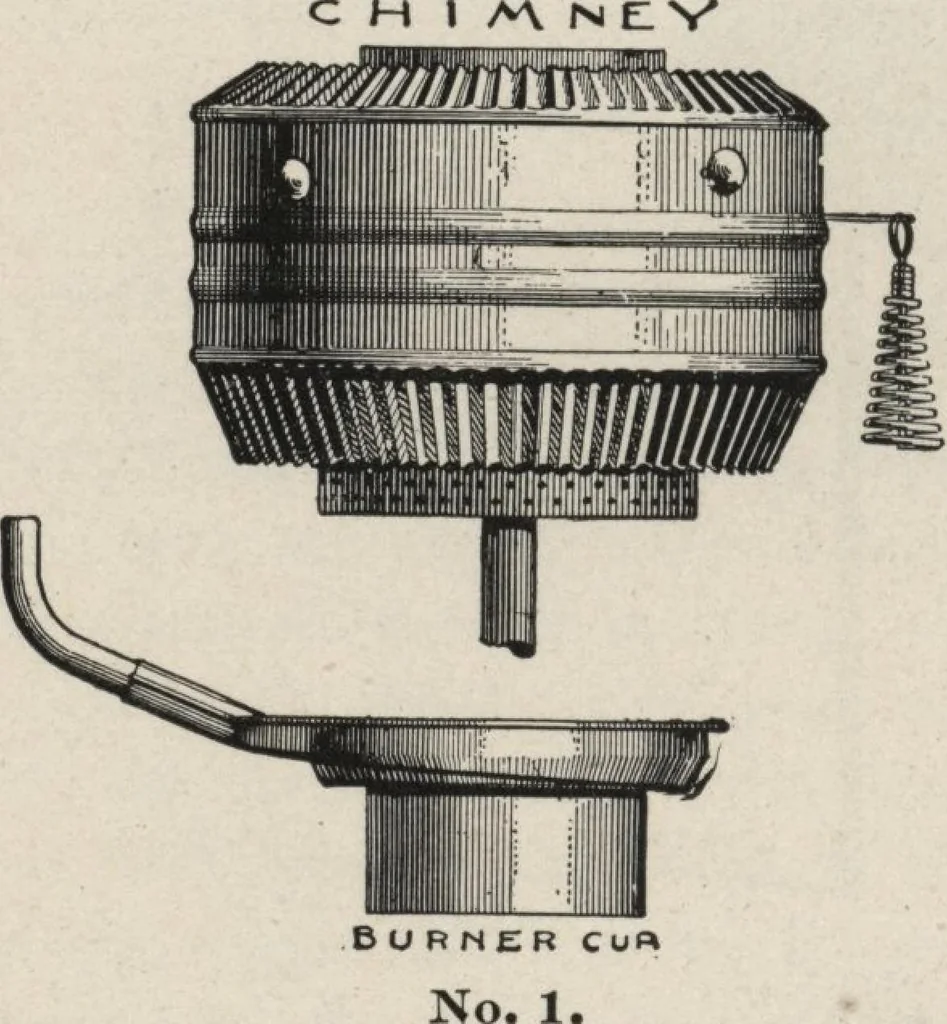 An illustration from Gasoline and oil stoves, 1901, leaf 37