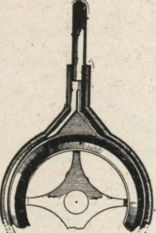 An illustration from Gasoline and oil stoves, 1901, leaf 37
