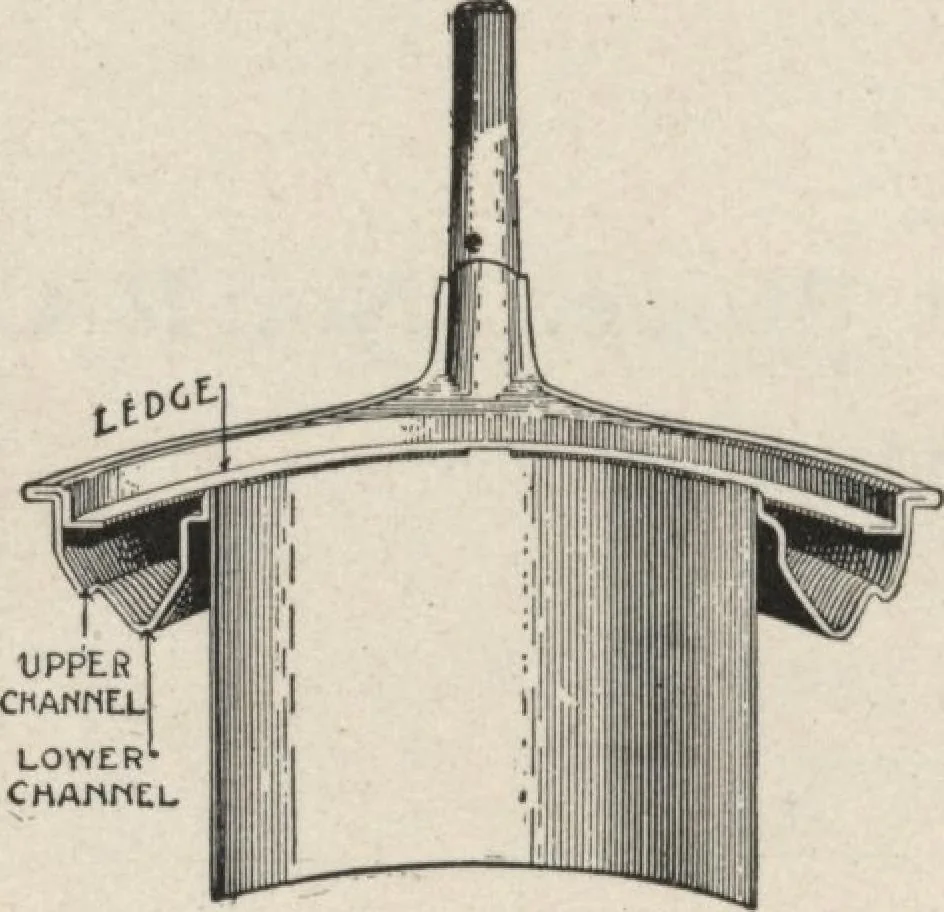 An illustration from Gasoline and oil stoves, 1901, leaf 37