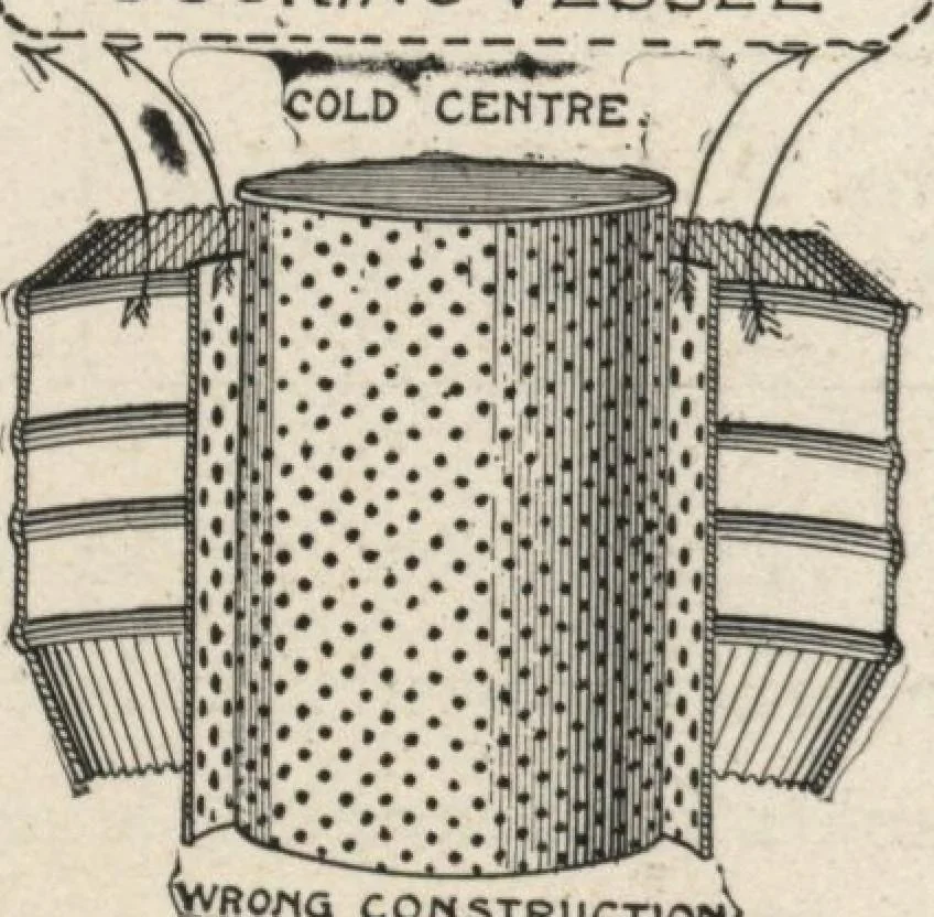 An illustration from Gasoline and oil stoves, 1901, leaf 37