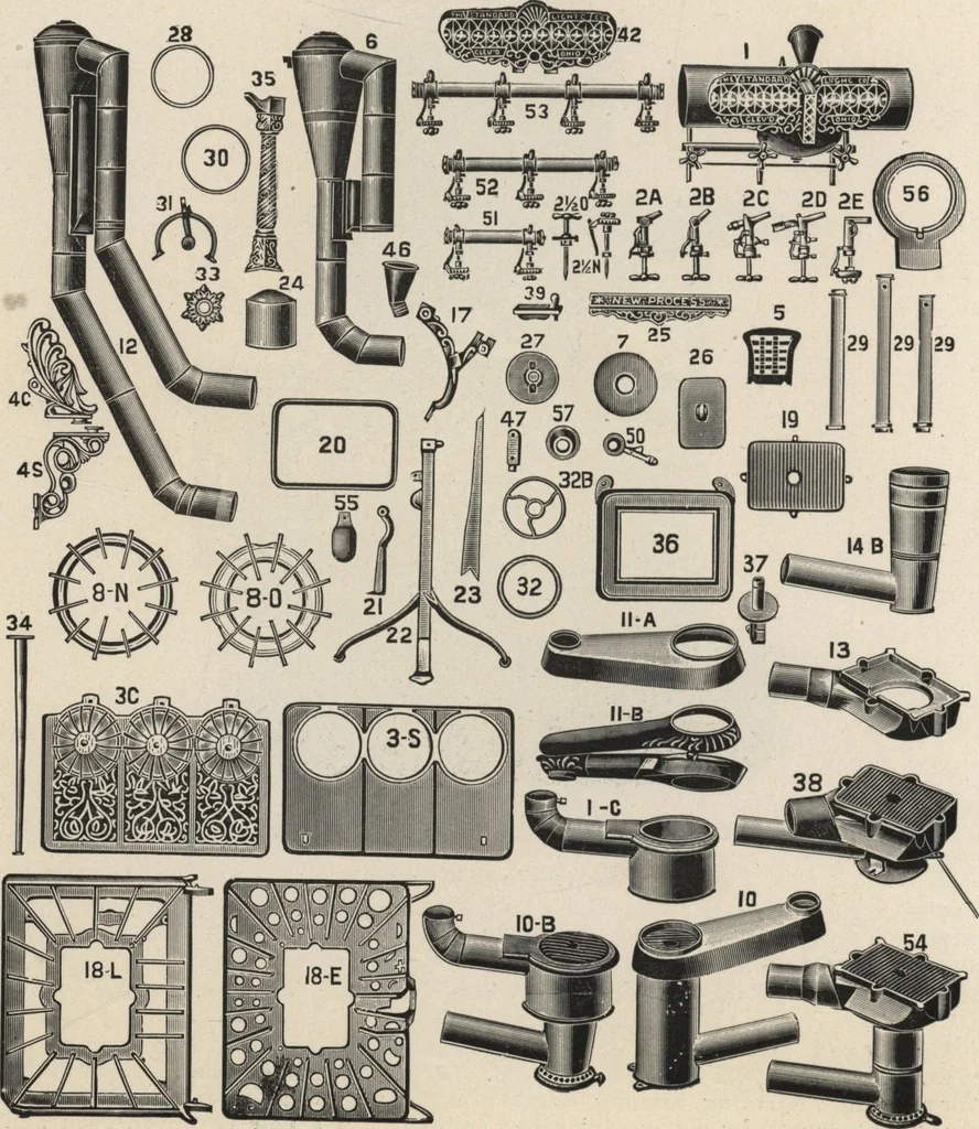 An illustration from Gasoline and oil stoves, 1901, leaf 9