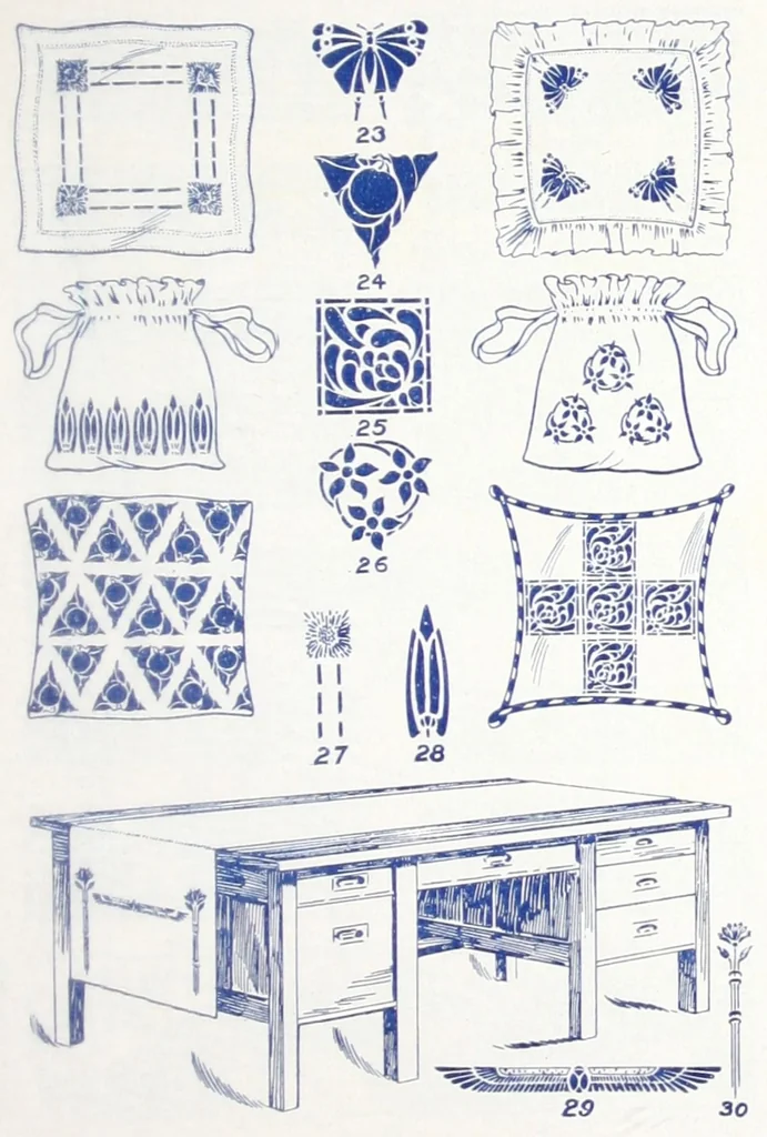An illustration from Stencils & stencil materials / designed and printed by the Adv. Department of the Sherwin-Williams Co., 1910, leaf 10