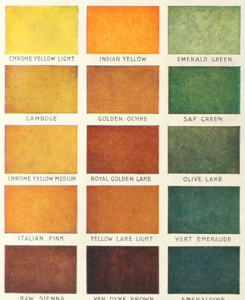 An illustration from Stencils & stencil materials / designed and printed by the Adv. Department of the Sherwin-Williams Co., 1910, leaf 21