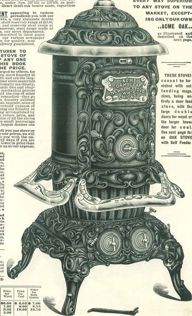 An illustration from Stoves for 1904, 1904, leaf 38