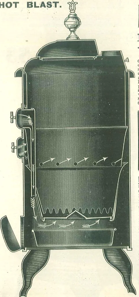 An illustration from Stoves for 1904, 1904, leaf 40