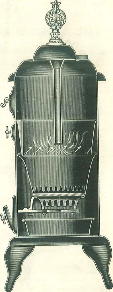 An illustration from Stoves for 1904, 1904, leaf 42