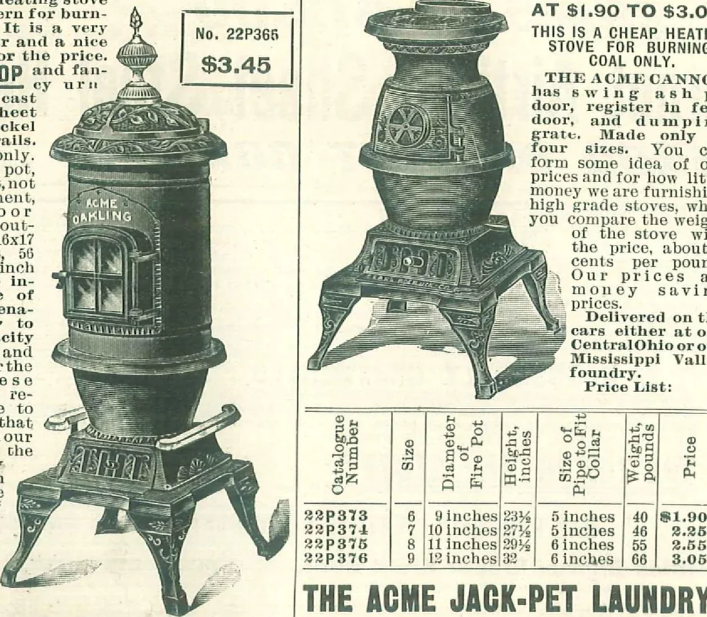 An illustration from Stoves for 1904, 1904, leaf 43