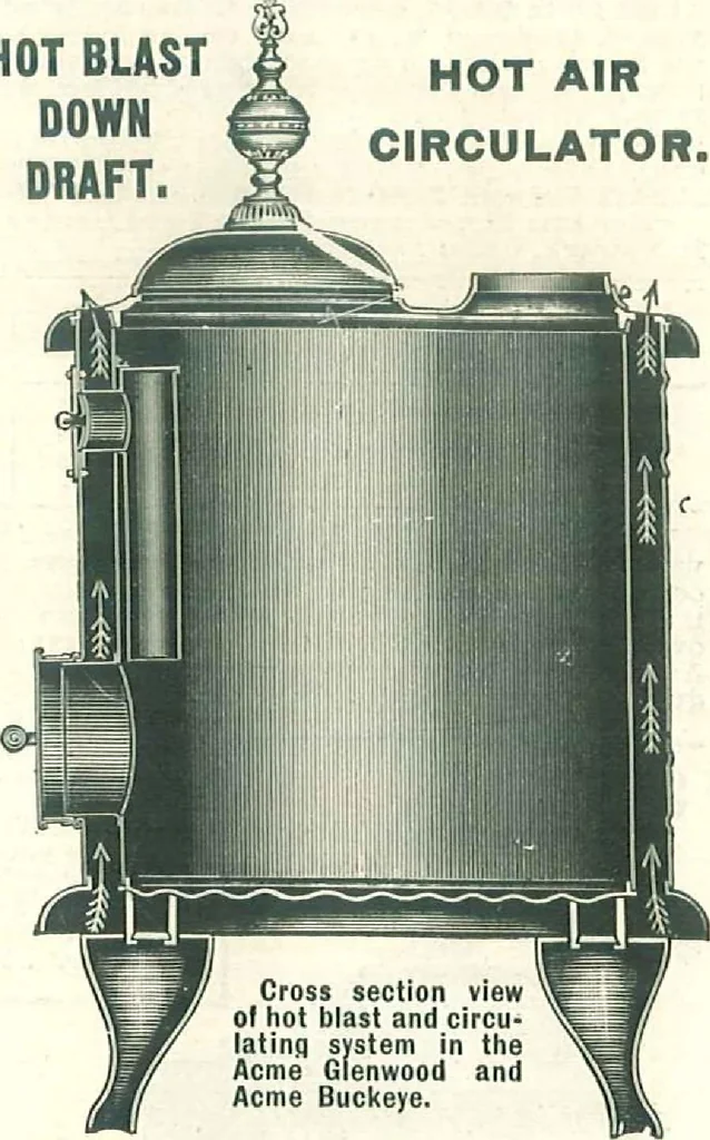 An illustration from Stoves for 1904, 1904, leaf 45