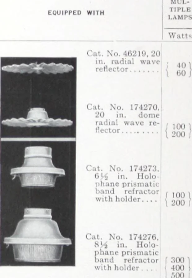 An illustration from Street lighting brackets and center span fixtures for Mazda lamps., 1916, leaf 35