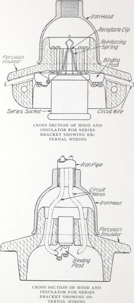An illustration from Street lighting brackets and center span fixtures for Mazda lamps., 1916, leaf 57